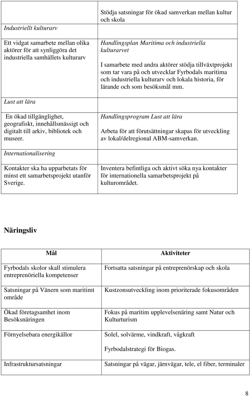 och som besöksmål mm. Lust att lära En ökad tillgänglighet, geografiskt, innehållsmässigt och digitalt till arkiv, bibliotek och museer.