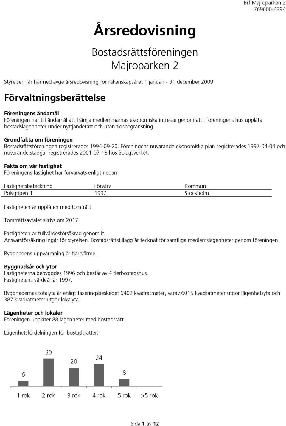 tidsbegränsning. Grundfakta om föreningen Bostadsrättsföreningen registrerades 1994-09-20.