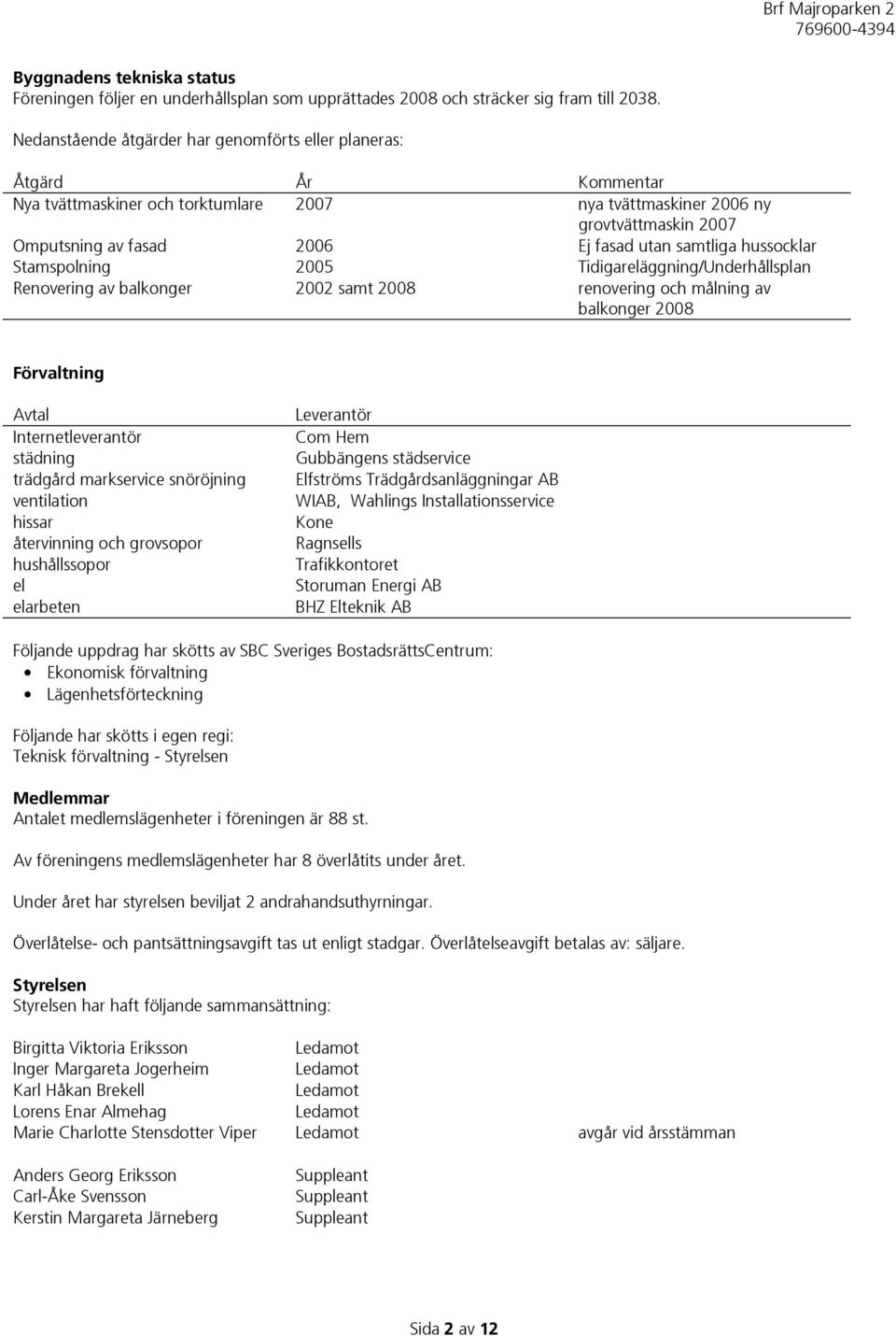 samtliga hussocklar Stamspolning 2005 Tidigareläggning/Underhållsplan Renovering av balkonger 2002 samt 2008 renovering och målning av balkonger 2008 Förvaltning Avtal Internetleverantör städning