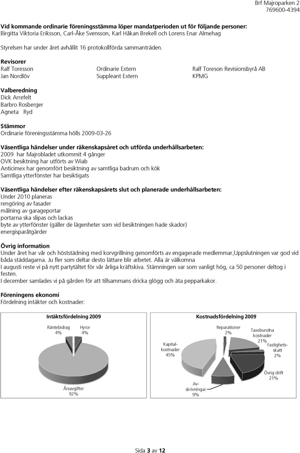 Revisorer Ralf Toresson Jan Nordlöv Valberedning Dick Arrefelt Barbro Rosberger Agneta Ryd Ordinarie Extern Suppleant Extern Ralf Toreson Revisionsbyrå AB KPMG Stämmor Ordinarie föreningsstämma hölls