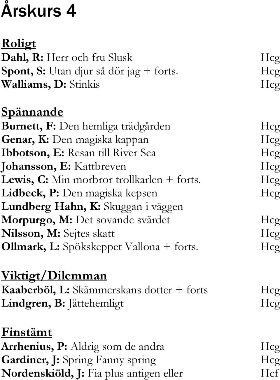 C: Min morbror trollkarlen + forts.