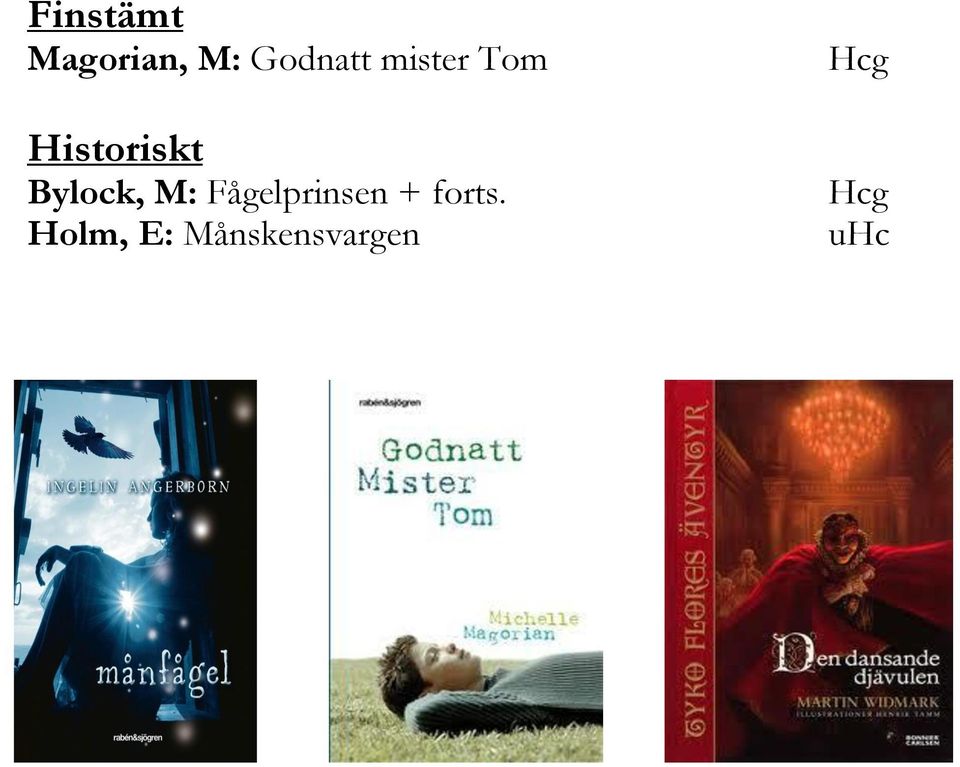 Historiskt Bylock, M: