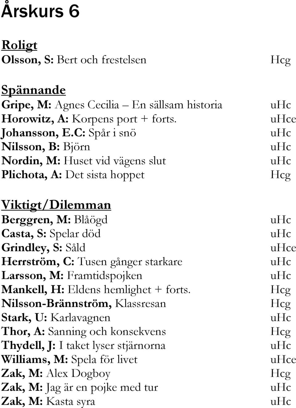 S: Såld Herrström, C: Tusen gånger starkare Larsson, M: Framtidspojken Mankell, H: Eldens hemlighet + forts.