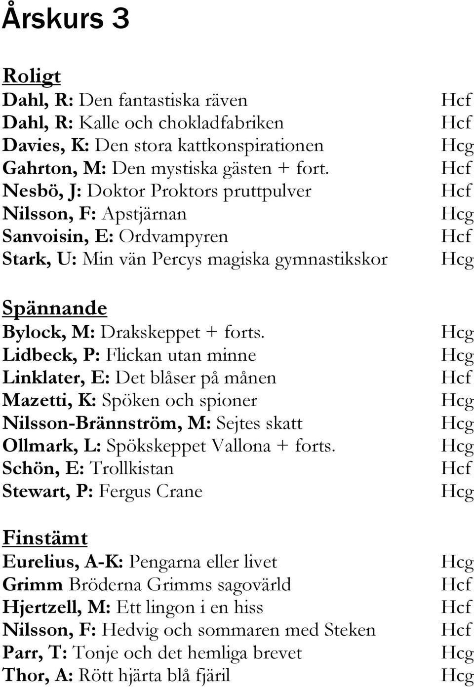 Lidbeck, P: Flickan utan minne Linklater, E: Det blåser på månen Mazetti, K: Spöken och spioner Nilsson-Brännström, M: Sejtes skatt Ollmark, L: Spökskeppet Vallona + forts.