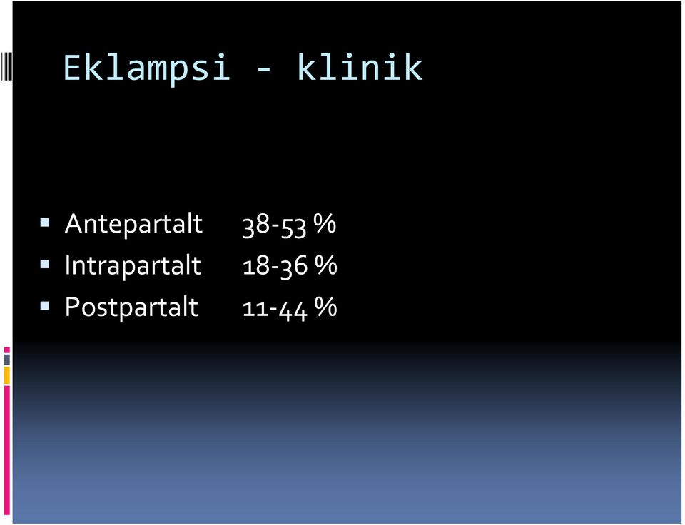 % Intrapartalt 18