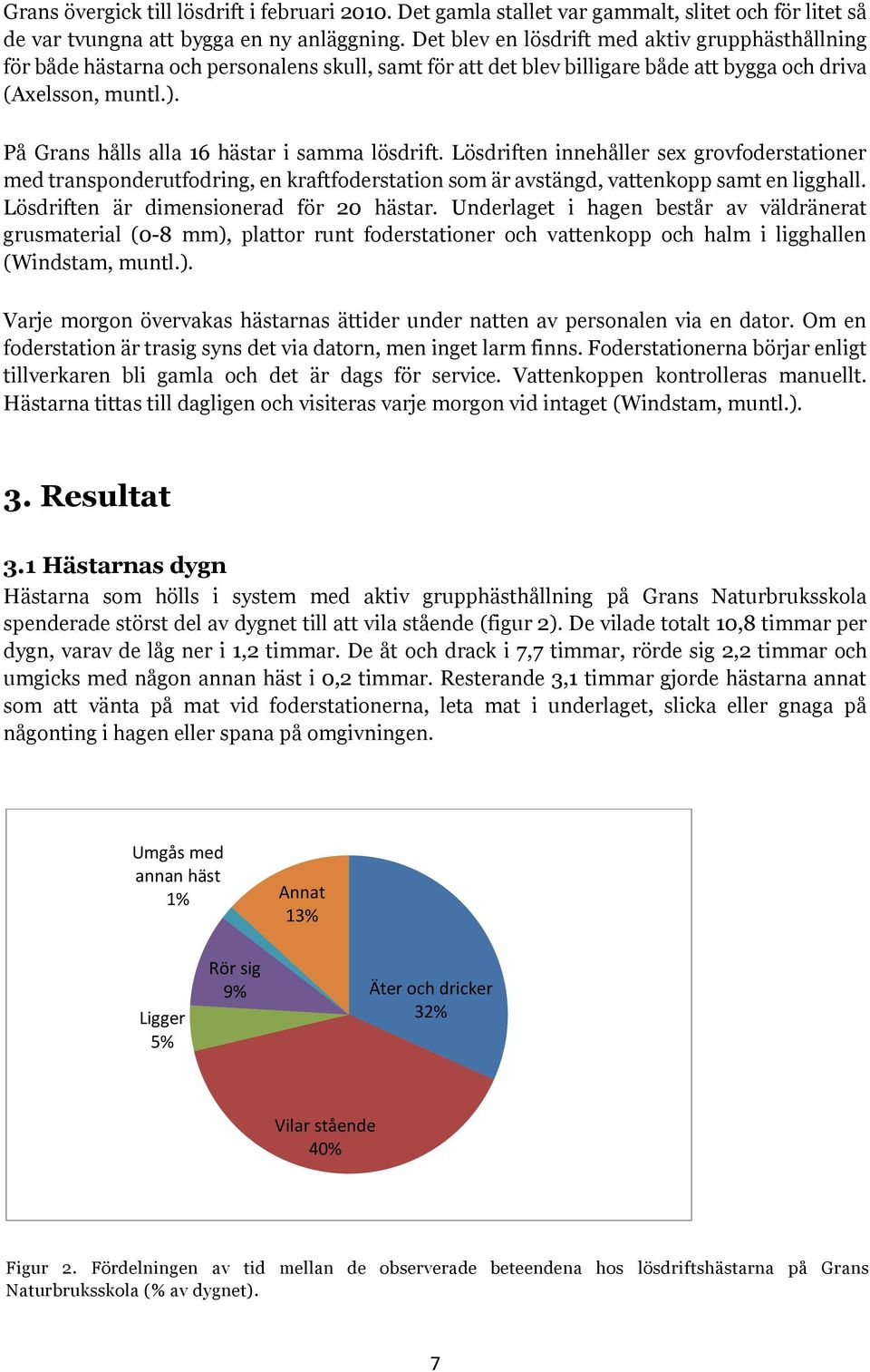 På Grans hålls alla 16 hästar i samma lösdrift. Lösdriften innehåller sex grovfoderstationer med transponderutfodring, en kraftfoderstation som är avstängd, vattenkopp samt en ligghall.