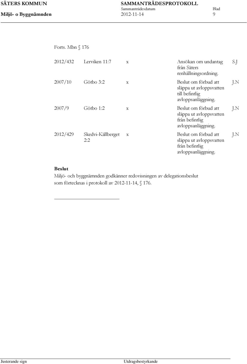 2007/10 Götbo 3:2 x Beslut om förbud att till befintlig 2007/9 Götbo 1:2 x Beslut om förbud att