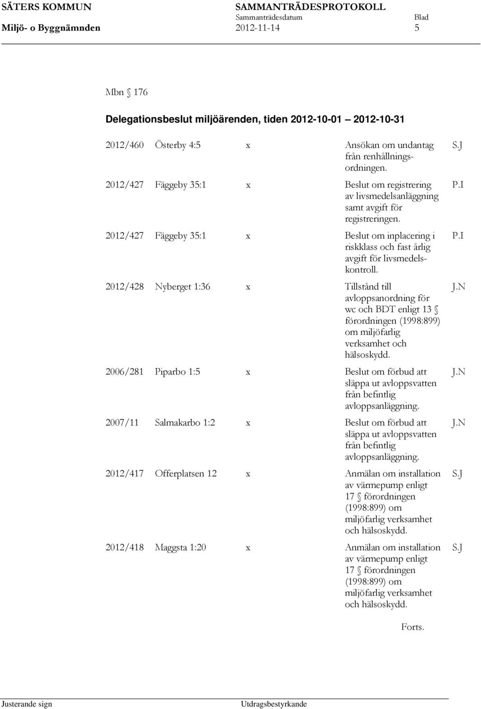 2012/427 Fäggeby 35:1 x Beslut om inplacering i riskklass och fast årlig avgift för livsmedelskontroll.