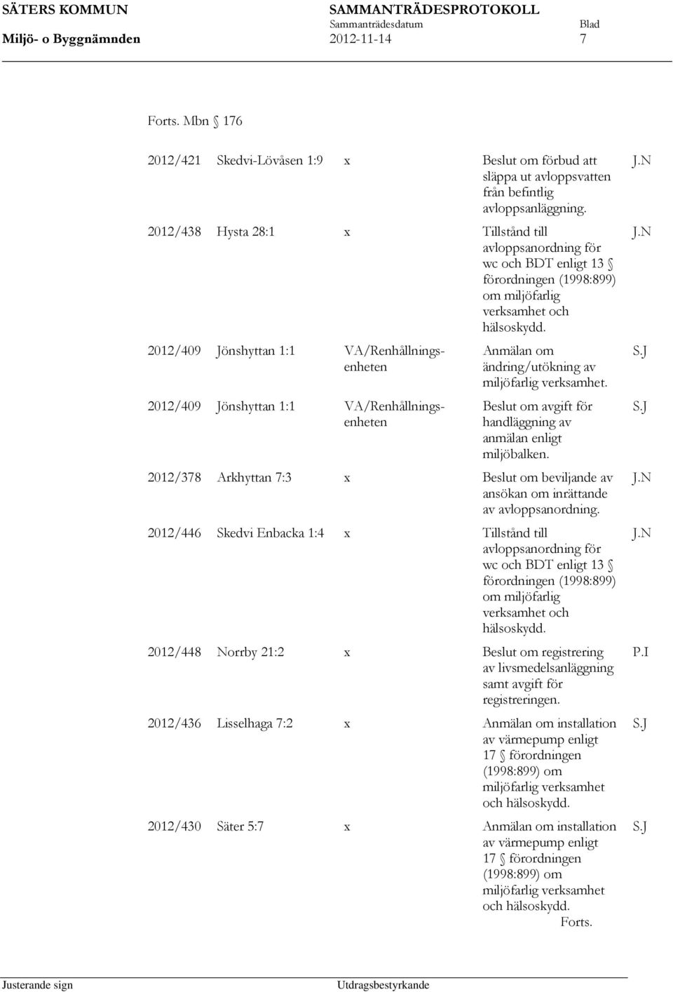 hälsoskydd. 2012/409 Jönshyttan 1:1 VA/Renhållningsenheten 2012/409 Jönshyttan 1:1 VA/Renhållningsenheten Anmälan om ändring/utökning av miljöfarlig verksamhet.