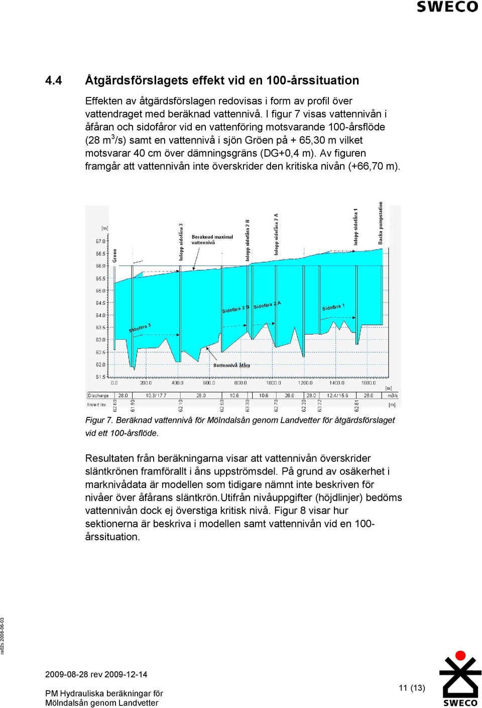 (DG+0,4 m). Av figuren framgår att vattennivån inte överskrider den kritiska nivån (+66,70 m). Figur 7. Beräknad vattennivå för för åtgärdsförslaget vid ett 100-årsflöde.