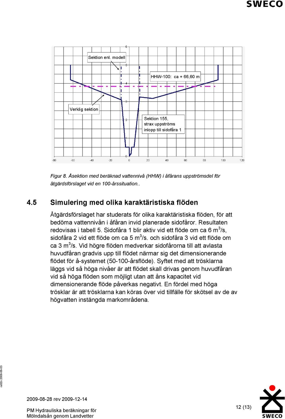 Resultaten redovisas i tabell 5. Sidofåra 1 blir aktiv vid ett flöde om ca 6 m3/s, sidofåra 2 vid ett flöde om ca 5 m3/s. och sidofåra 3 vid ett flöde om ca 3 m3/s.