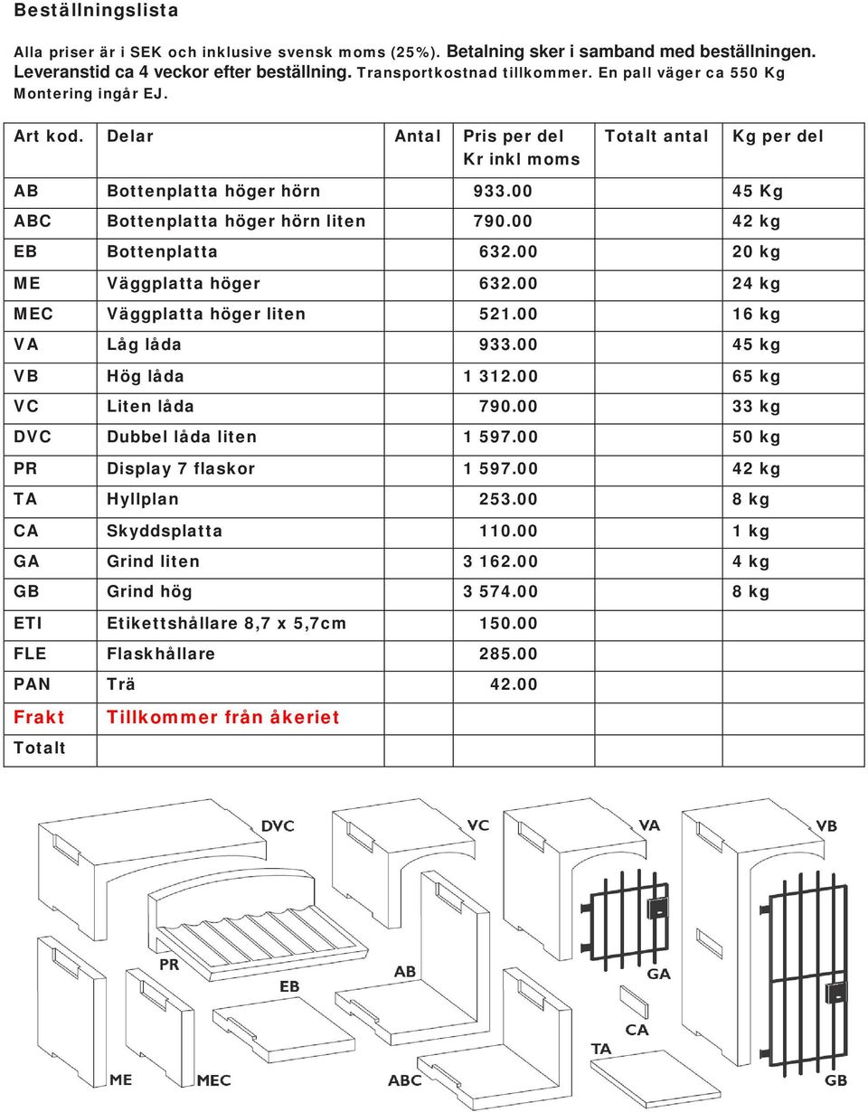 00 42 kg EB Bottenplatta 632.00 20 kg ME Väggplatta höger 632.00 24 kg MEC Väggplatta höger liten 521.00 16 kg VA Låg låda 933.00 45 kg VB Hög låda 1 312.00 65 kg VC Liten låda 790.