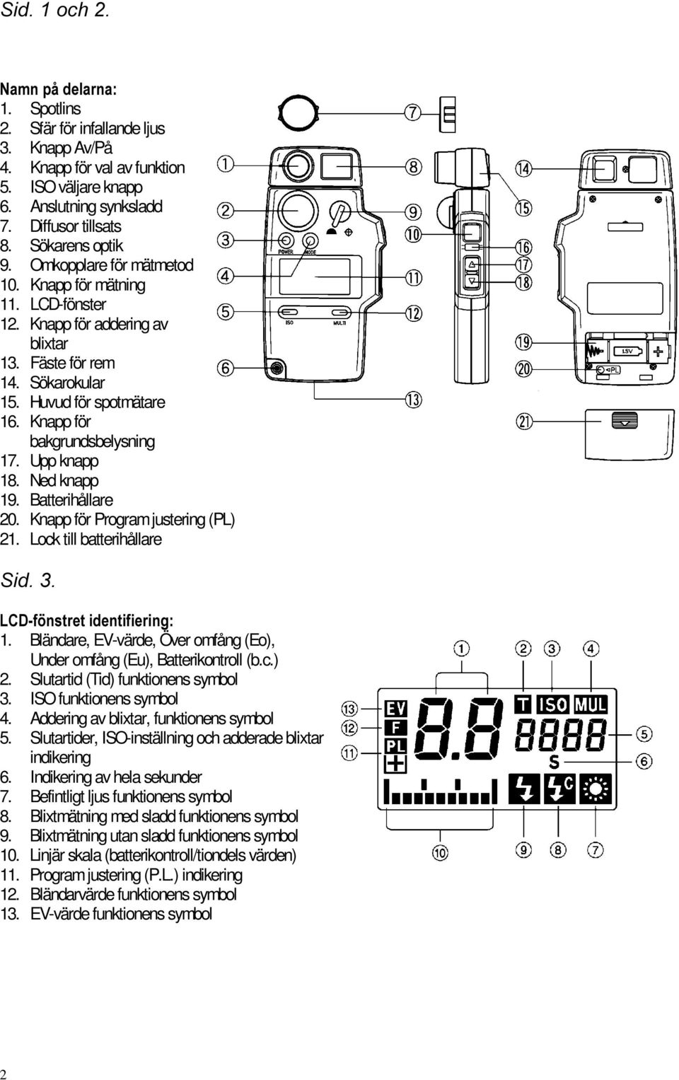 Upp knapp 18. Ned knapp 19. Batterihållare 20. Knapp för Program justering (PL) 21. Lock till batterihållare /&'I QVWUHWLGHQWLILHULQJ 1.