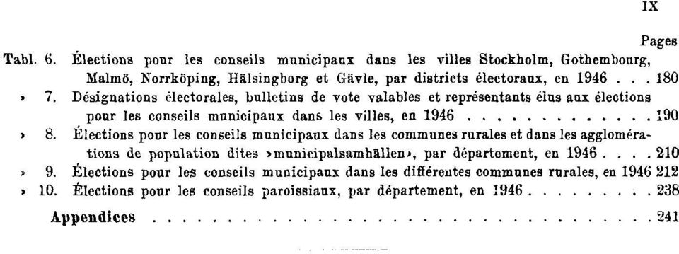 Élections pour les conseils municipaux dans les communes rurales et dans les agglomérations de population dites»municipalsamhällen», par département, en 1946... 210» 9.