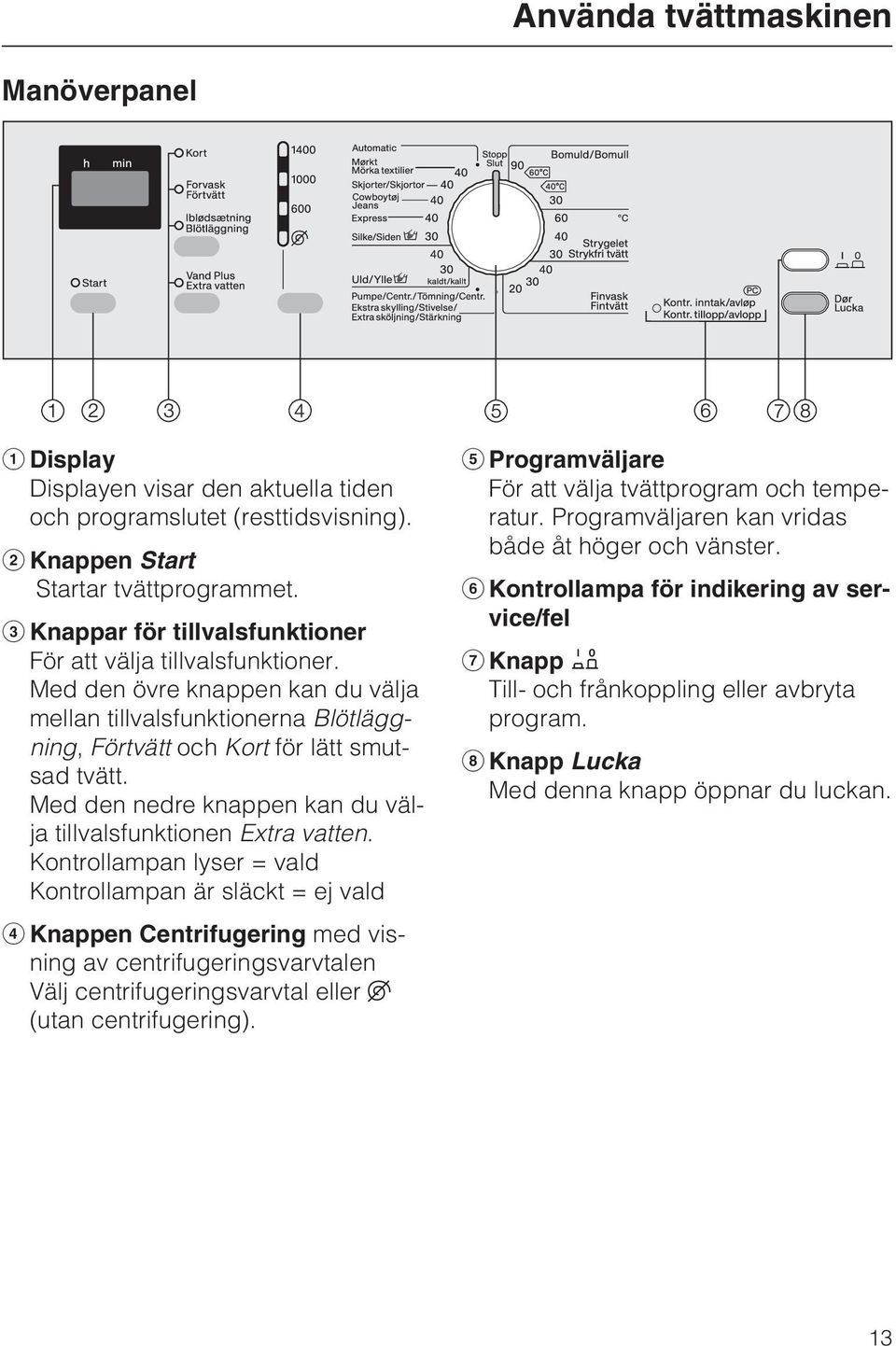 Med den nedre knappen kan du välja tillvalsfunktionen Extra vatten.