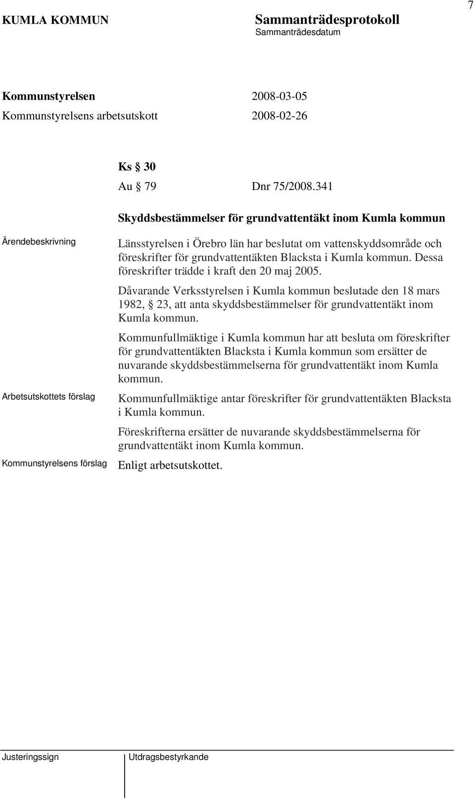 Kumla kommun. Dessa föreskrifter trädde i kraft den 20 maj 2005.