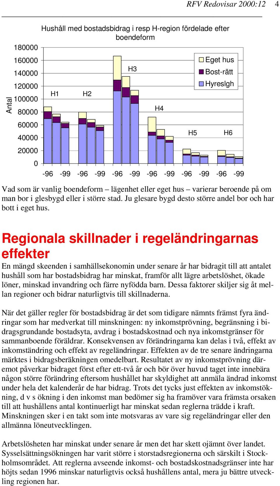 Regionala skillnader i regeländringarnas effekter En mängd skeenden i samhällsekonomin under senare år har bidragit till att antalet hushåll som har bostadsbidrag har minskat, framför allt lägre