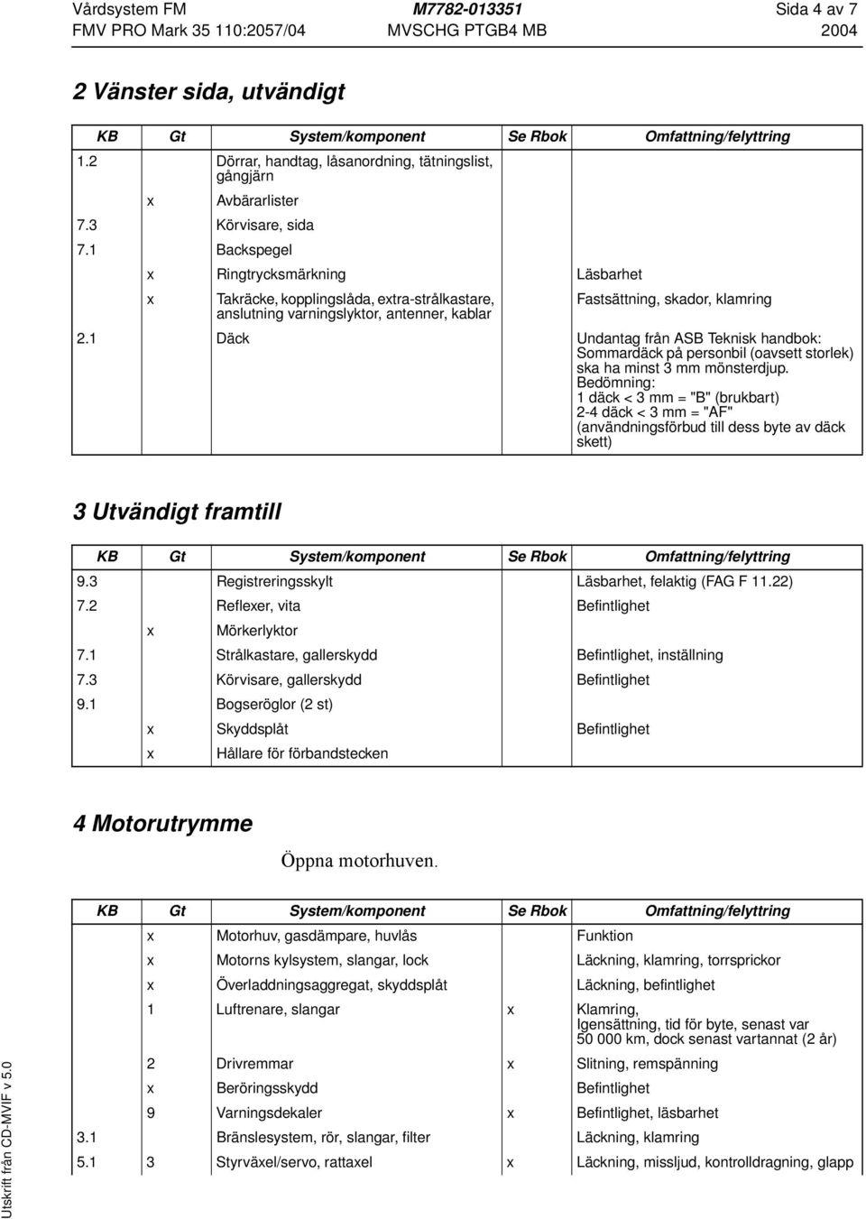 1 Däck Undantag från ASB Teknisk handbok: Sommardäck på personbil (oavsett storlek) ska ha minst 3 mm mönsterdjup.