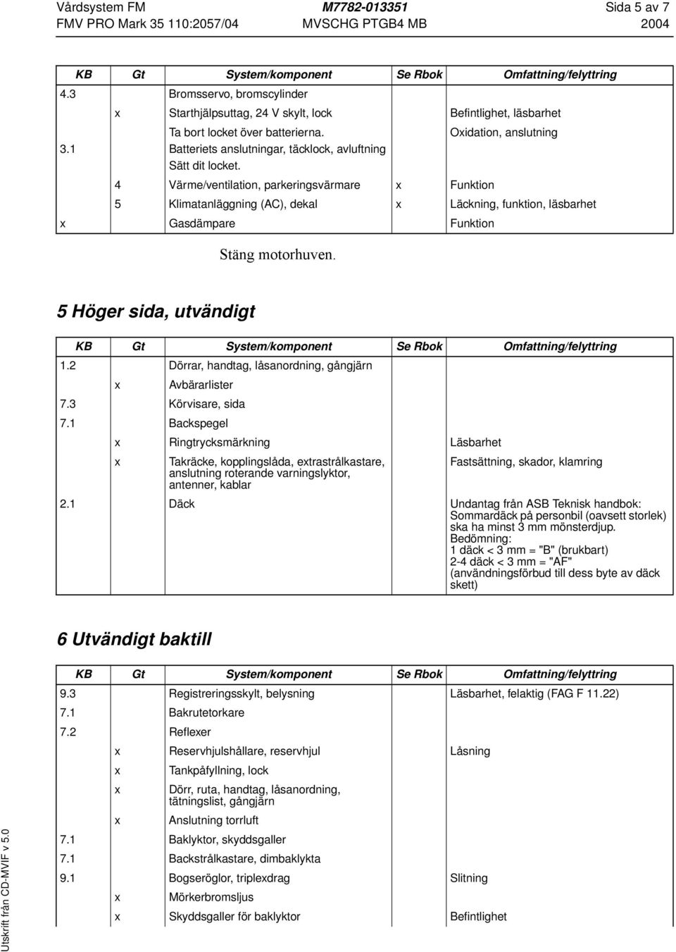 Oxidation, anslutning 4 Värme/ventilation, parkeringsvärmare x Funktion 5 Klimatanläggning (AC), dekal x Läckning, funktion, läsbarhet x Gasdämpare Funktion 5 Höger sida, utvändigt 1.