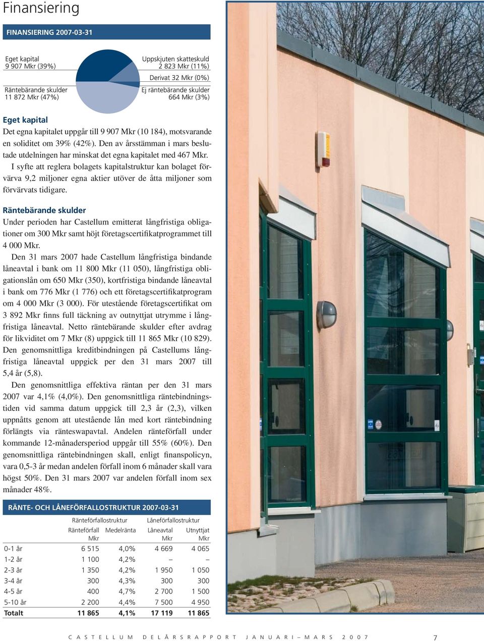 I syfte att reglera bolagets kapitalstruktur kan bolaget förvärva 9,2 miljoner egna aktier utöver de åtta miljoner som förvärvats tidigare.