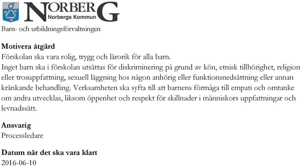 läggning hos någon anhörig eller funktionsnedsättning eller annan kränkande behandling.