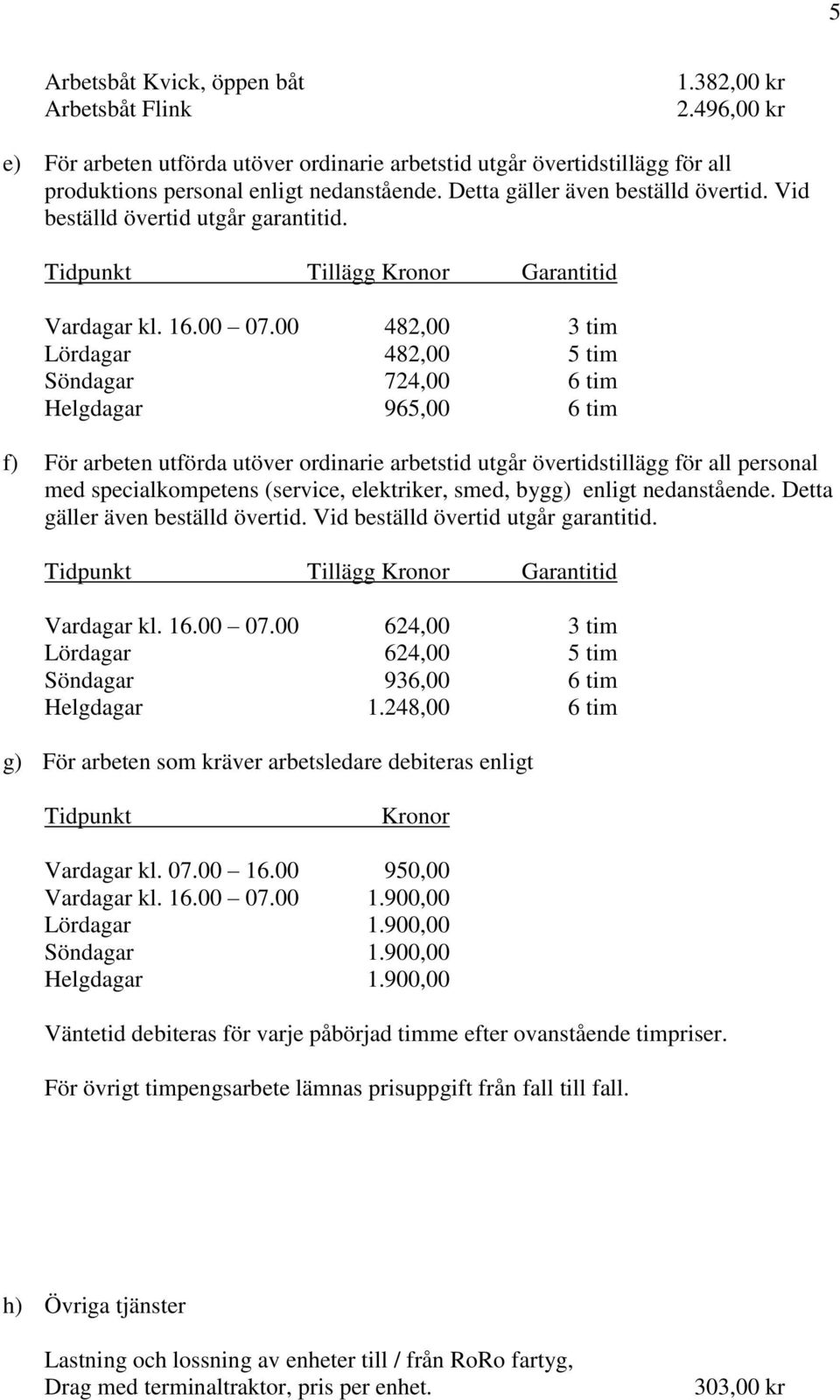 00 482,00 3 tim Lördagar 482,00 5 tim Söndagar 724,00 6 tim Helgdagar 965,00 6 tim f) För arbeten utförda utöver ordinarie arbetstid utgår övertidstillägg för all personal med specialkompetens