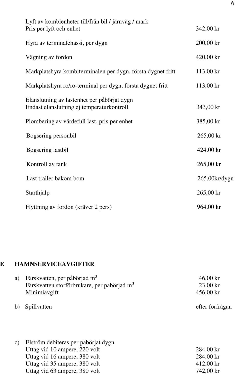 personbil Bogsering lastbil Kontroll av tank Låst trailer bakom bom Starthjälp Flyttning av fordon (kräver 2 pers) 342,00 kr 200,00 kr 420,00 kr 113,00 kr 113,00 kr 343,00 kr 385,00 kr 265,00 kr