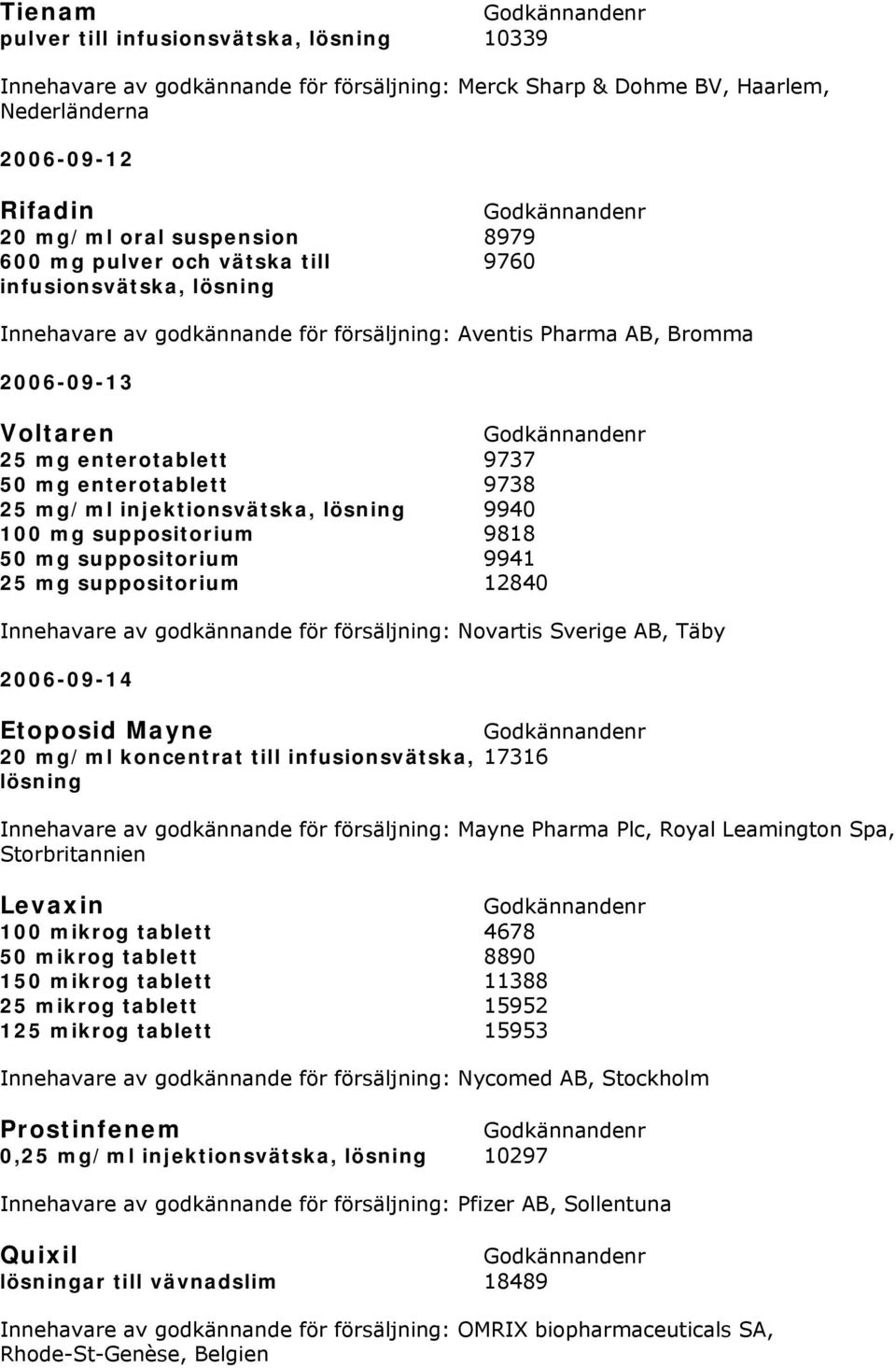 mg/ml injektionsvätska, lösning 9940 100 mg suppositorium 9818 50 mg suppositorium 9941 25 mg suppositorium 12840 Innehavare av godkännande för försäljning: Novartis Sverige AB, Täby 2006-09-14