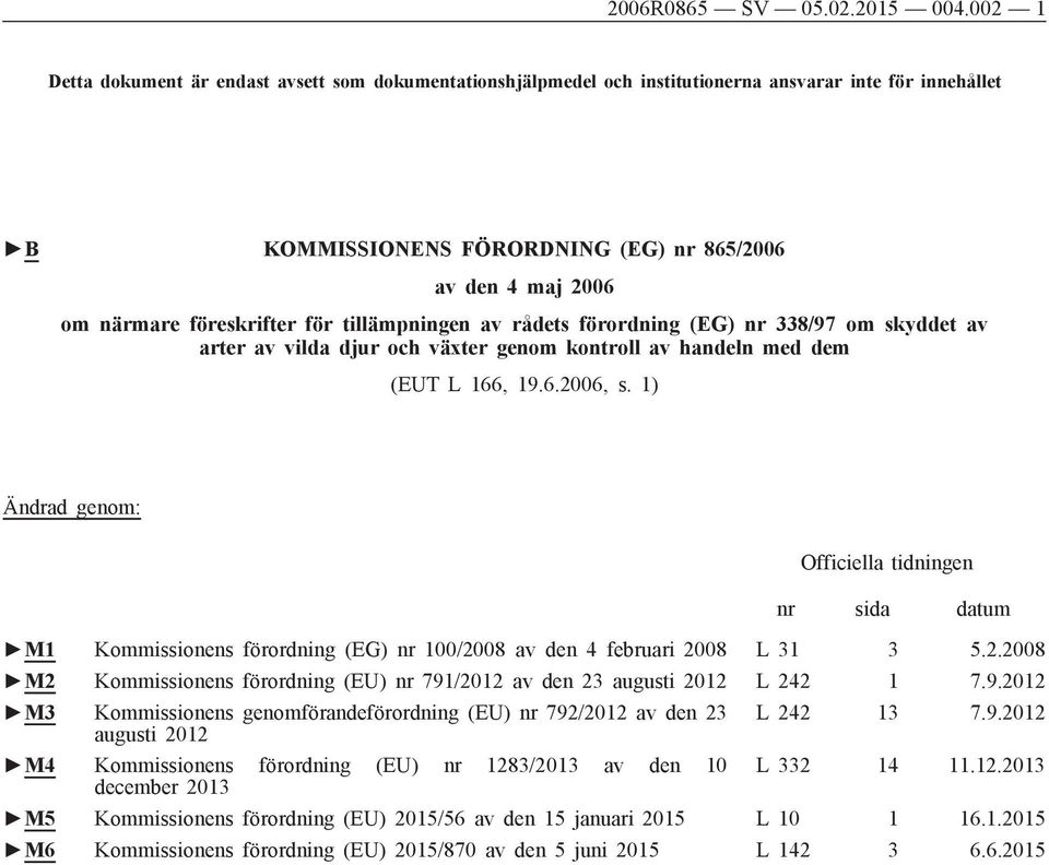 föreskrifter för tillämpningen av rådets förordning (EG) nr 338/97 om skyddet av arter av vilda djur och växter genom kontroll av handeln med dem (EUT L 166, 19.6.2006, s.