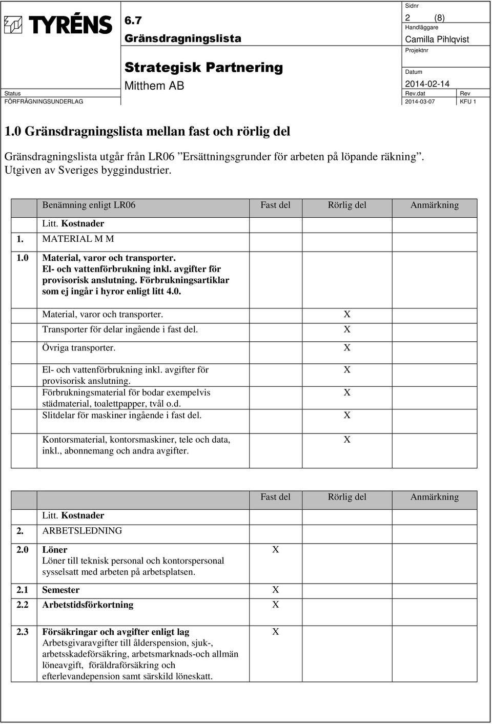 Övriga transporter. El- och vattenförbrukning inkl. avgifter för provisorisk anslutning. Förbrukningsmaterial för bodar exempelvis städmaterial, toalettpapper, tvål o.d. Slitdelar för maskiner ingående i fast del.