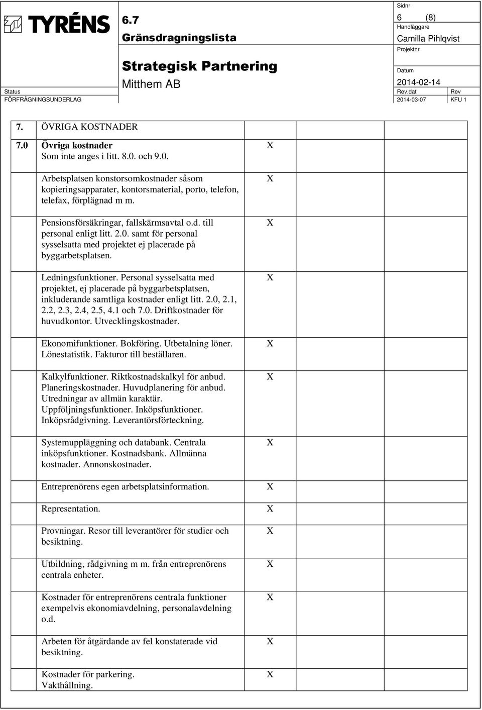 Personal sysselsatta med projektet, ej placerade på byggarbetsplatsen, inkluderande samtliga kostnader enligt litt. 2.0, 2.1, 2.2, 2.3, 2.4, 2.5, 4.1 och 7.0. Driftkostnader för huvudkontor.