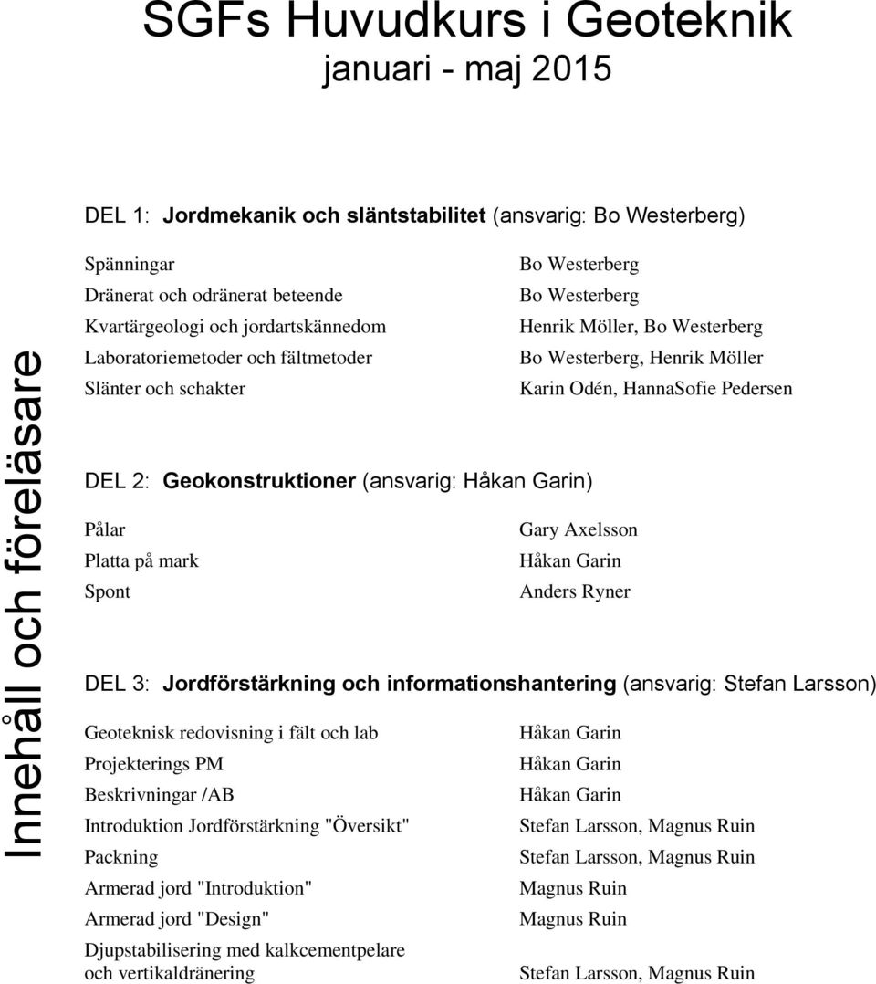 Odén, HannaSofie Pedersen Gary Axelsson Anders Ryner DEL 3: Jordförstärkning och informationshantering (ansvarig: Stefan Larsson) Geoteknisk redovisning i fält och lab Projekterings PM