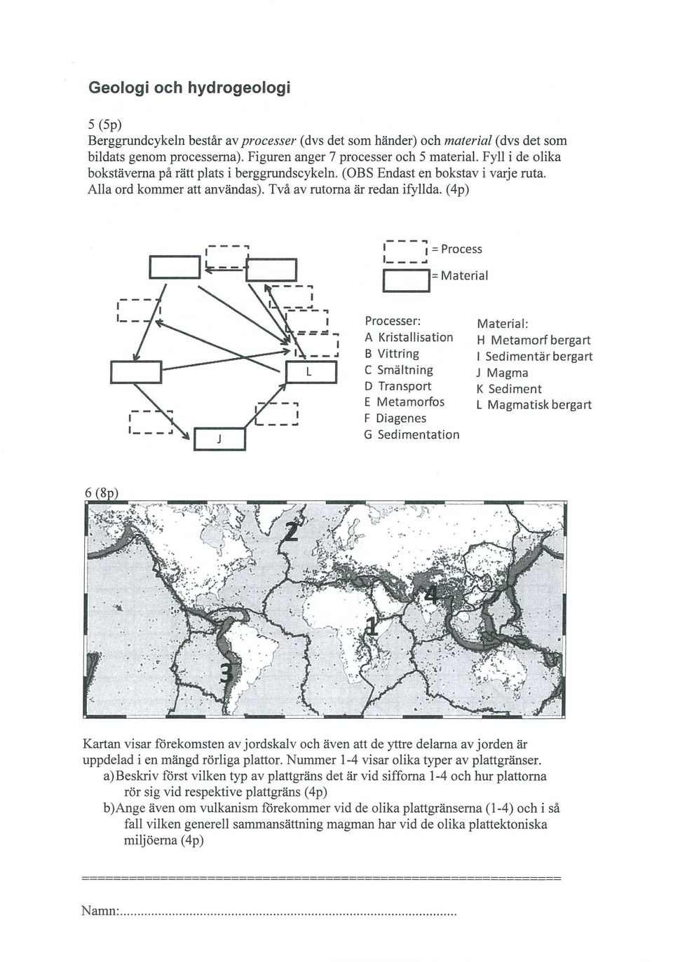 - - ~ = Process... L.-.1= Materia Processer: A Kristaisation B Vittring C Smätning D Transport E Metamorfos F Diagenes G sedimentation Materia: H Metamorf bergart sedimentär bergart J Magma K Sed