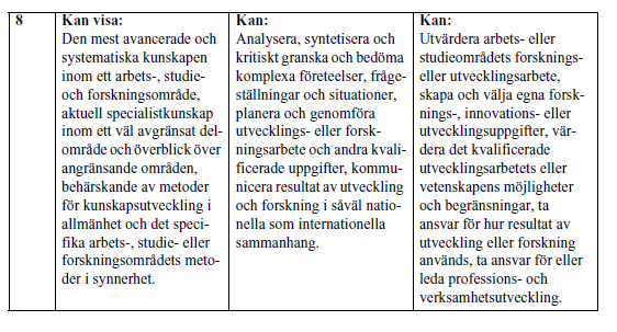 MYNDIGHETEN FÖR