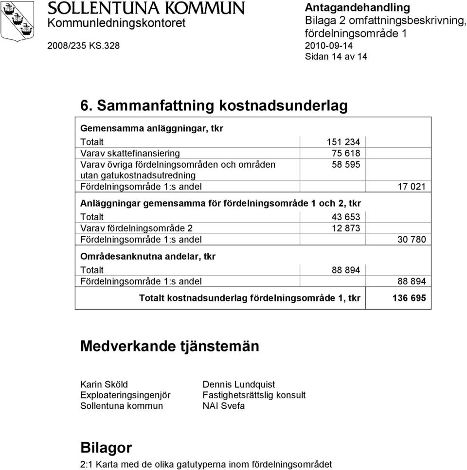 gatukostnadsutredning Fördelningsområde 1:s andel 17 021 Anläggningar gemensamma för och 2, tkr Totalt 43 653 Varav fördelningsområde 2 12 873 Fördelningsområde 1:s