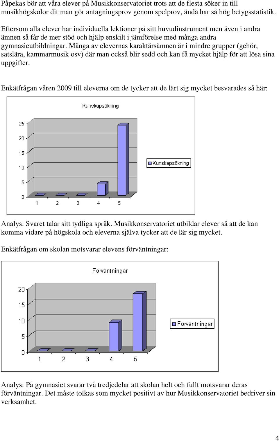 Många av elevernas karaktärsämnen är i mindre grupper (gehör, satslära, kammarmusik osv) där man också blir sedd och kan få mycket hjälp för att lösa sina uppgifter.