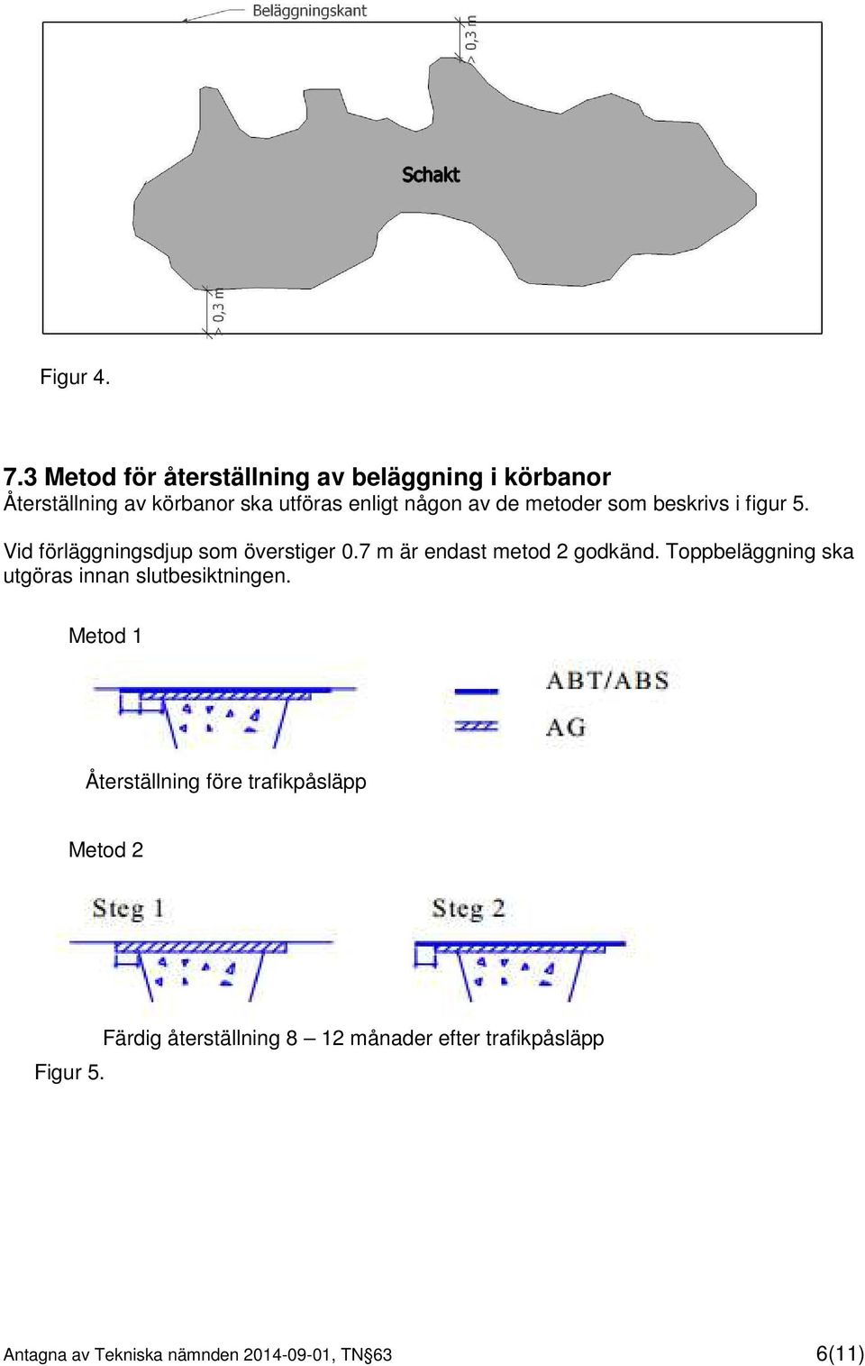 metoder som beskrivs i figur 5. Vid förläggningsdjup som överstiger 0.7 m är endast metod 2 godkänd.