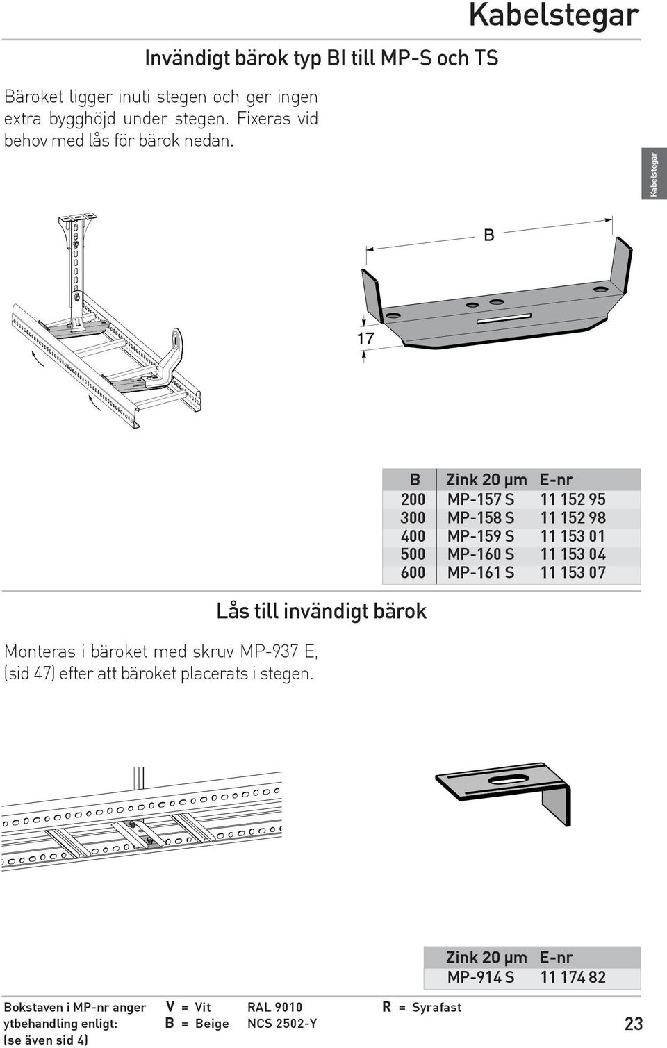 Monteras i bäroket med skruv MP-937 E, (sid 47) efter att bäroket placerats i stegen.