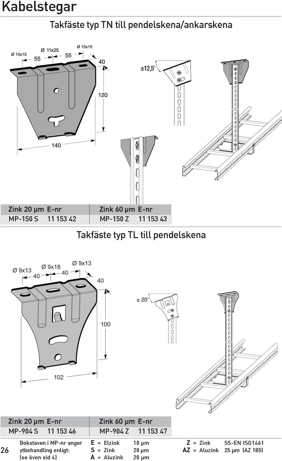 102 Zink 20 µm E-nr MP-904S 1115346MP-904Z1115347 26 BokstaveniMP-nrangerE=Elzink10µm