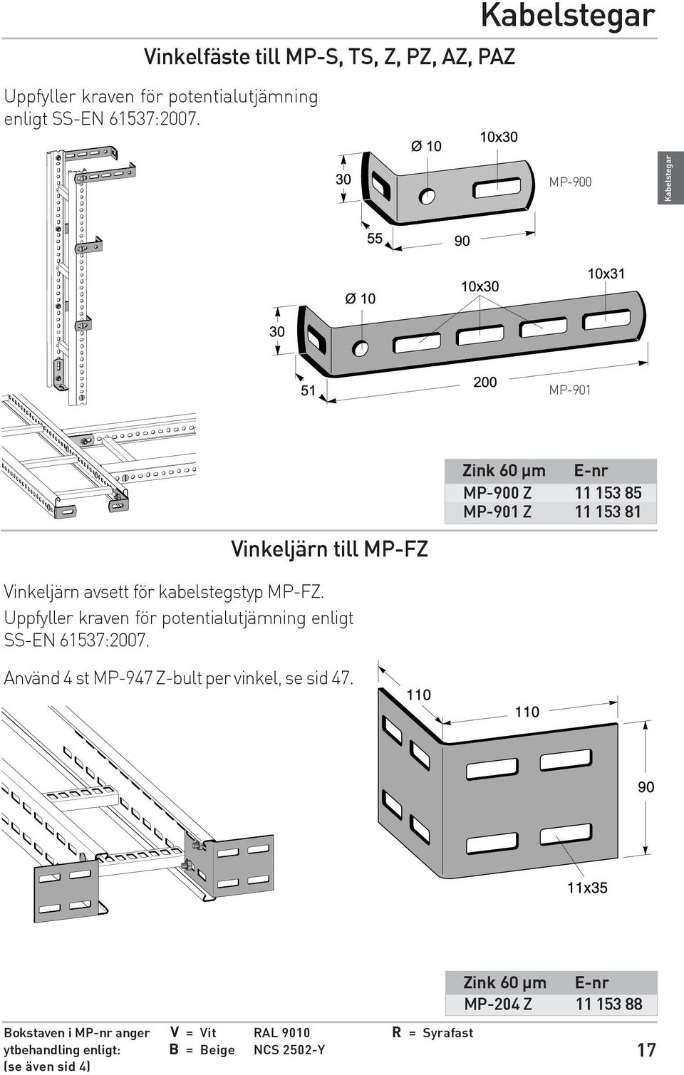 Uppfyller kraven för potentialutjämning enligt SS-EN 61537:2007.