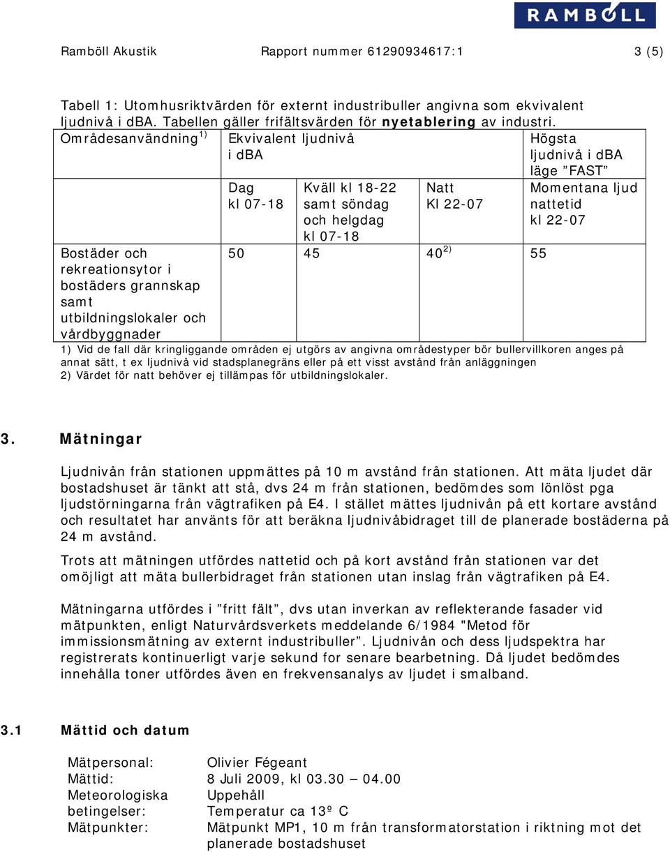 Områdesanvändning 1) Ekvivalent ljudnivå i dba Högsta ljudnivå i dba läge FAST Bostäder och rekreationsytor i bostäders grannskap samt utbildningslokaler och vårdbyggnader Dag kl 7-18 Kväll kl 18-22