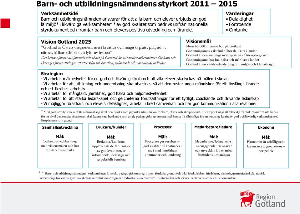 Värderingar Delaktighet Förtroende Omtanke Vision Gotland 2025 Gotland är Östersjöregionens mest kreativa och magiska plats, präglad av närhet, hållbar tillväxt och fylld av livslust Det betyder för