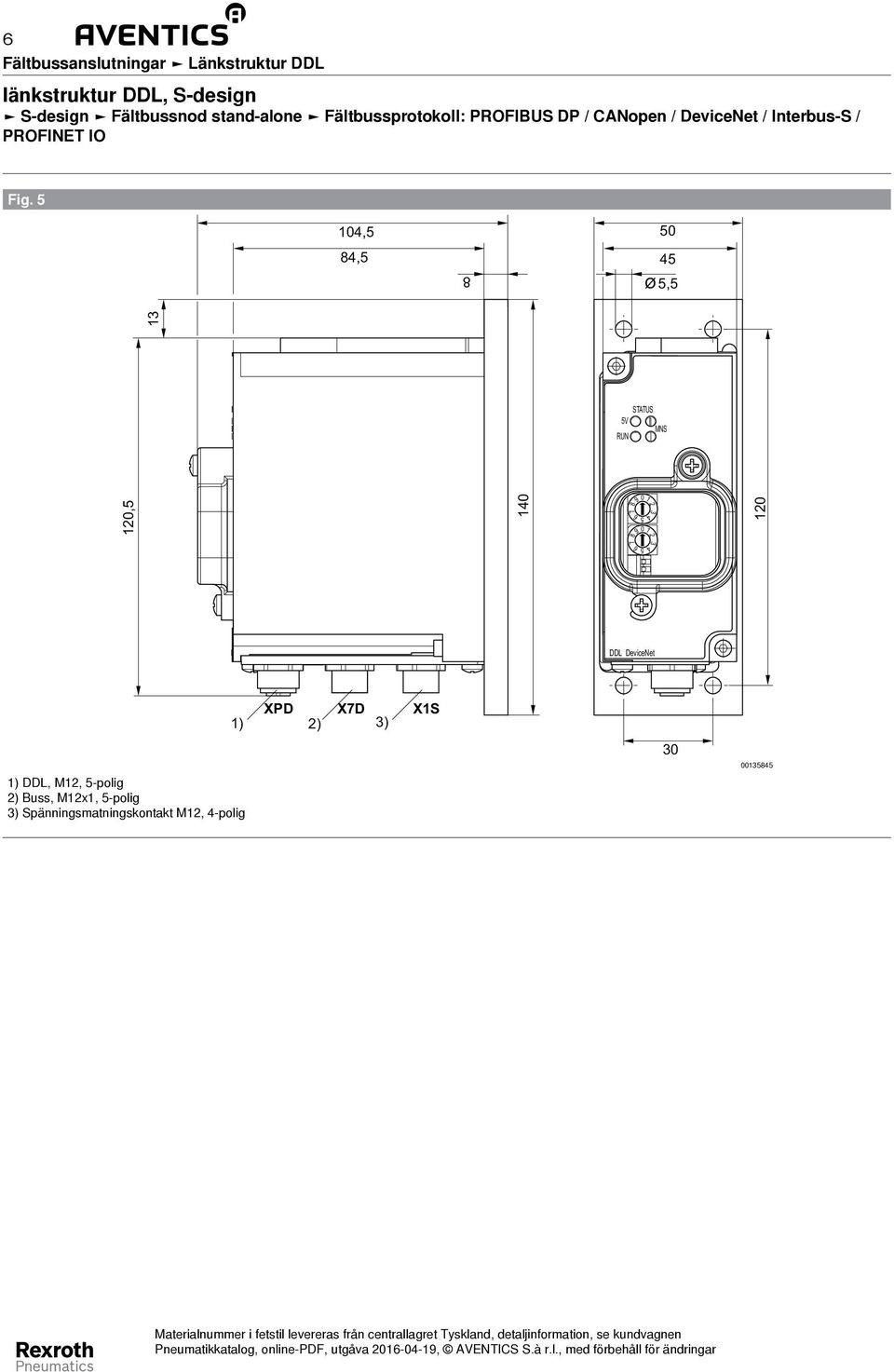 8 9 0 1 2 4 1 2 3 120 13 6 5 4 DDL DeviceNet 1) DDL, 2) Buss,