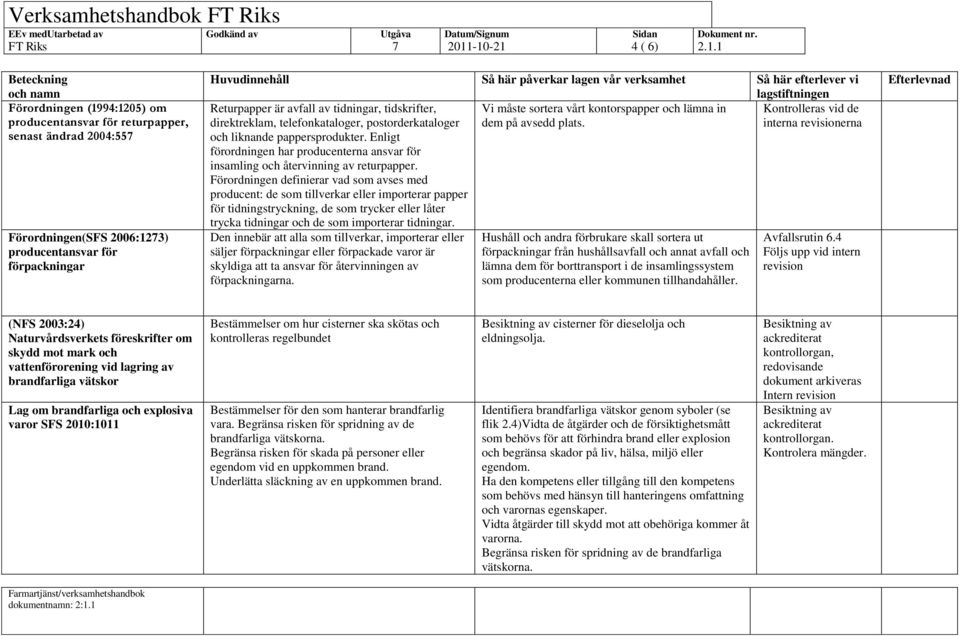 tidningar, tidskrifter, Vi måste sortera vårt kontorspapper och lämna in Kontrolleras vid de direktreklam, telefonkataloger, postorderkataloger dem på avsedd plats.