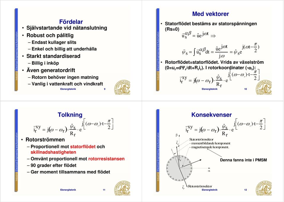 Vids av växelstöm (0=u =dψ /dt+r i ).