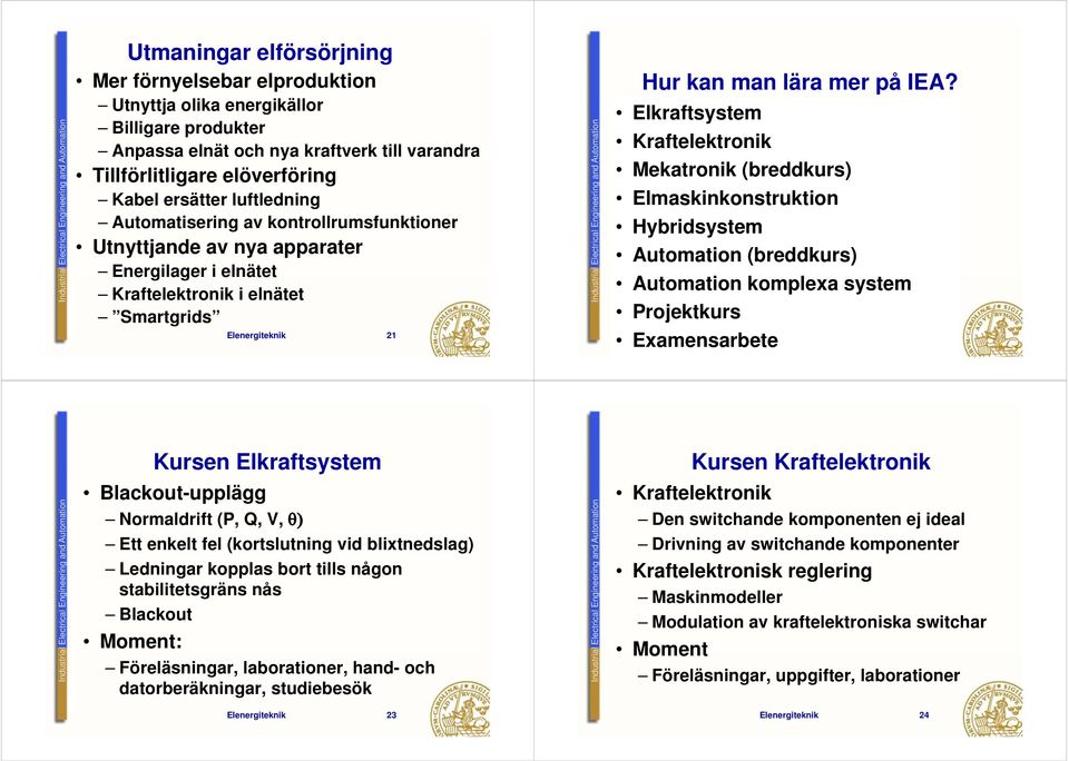 Elkaftsystem t Kaftelektonik Mekatonik (beddkus) Elmaskinkonstuktion Hybidsystem Automation (beddkus) Automation komplexa system Pojektkus Examensabete Elenegiteknik 22 Kusen Elkaftsystem