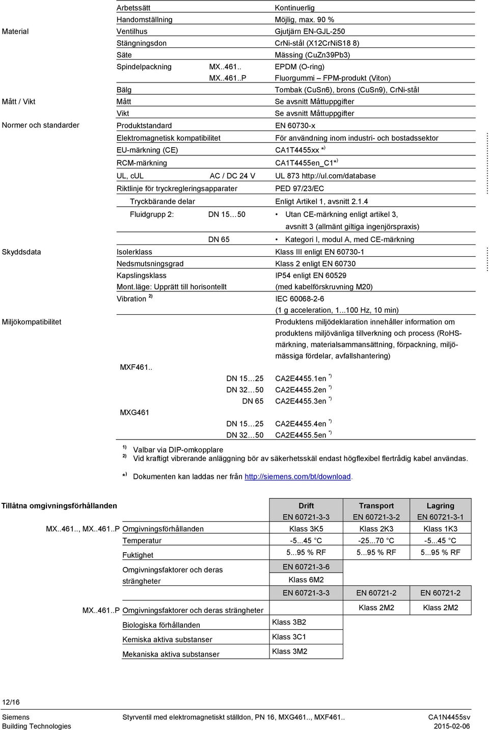 .P EPDM (O-ring) Fluorgummi FPM-produkt (Viton) Bälg Tombak (CuSn6), brons (CuSn9), CrNi-stål Mått / Vikt Mått Se avsnitt Måttuppgifter Vikt Se avsnitt Måttuppgifter Normer och standarder