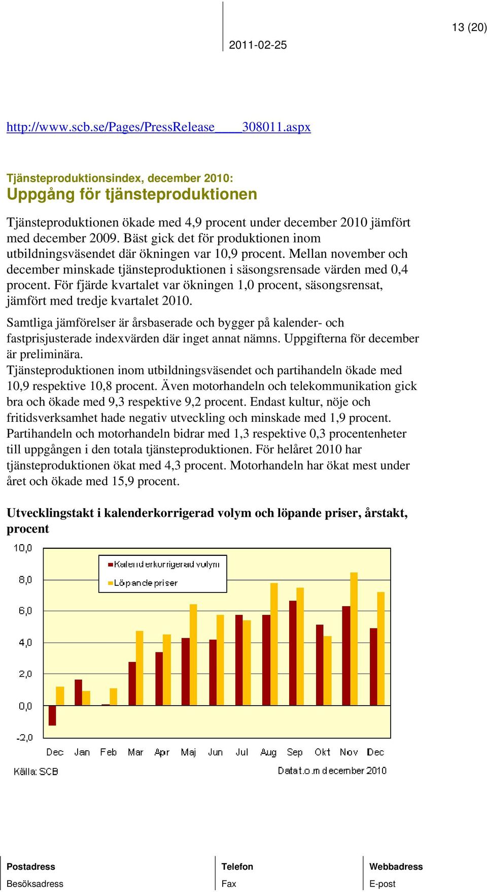 Bäst gick det för produktionen inom utbildningsväsendet där ökningen var 10,9 procent. Mellan november och december minskade tjänsteproduktionen i säsongsrensade värden med 0,4 procent.