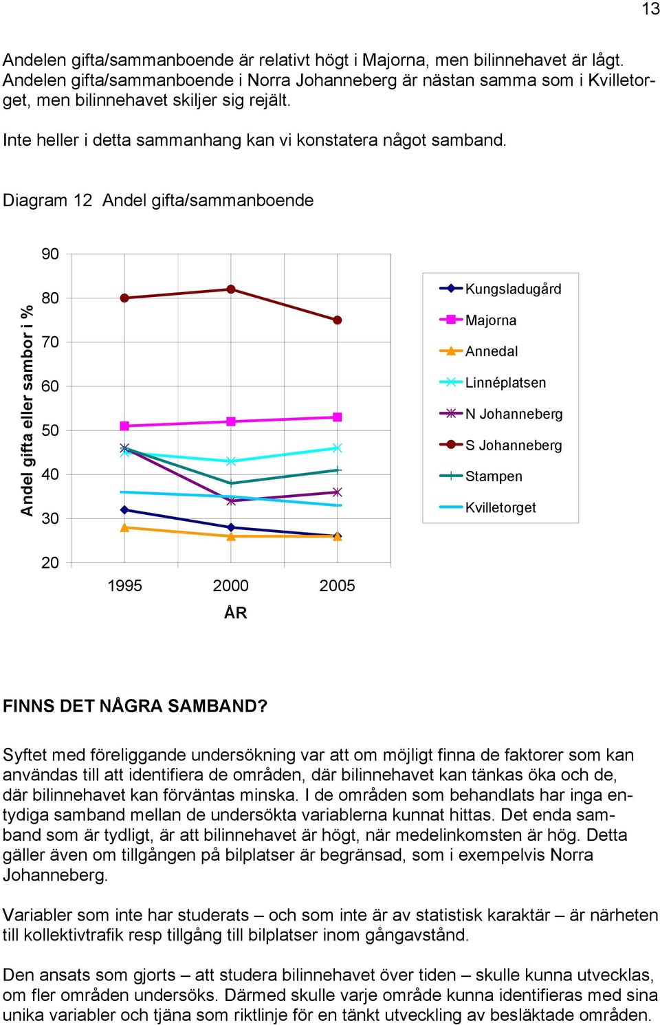 Syftet med föreliggande undersökning var att om möjligt finna de faktorer som kan användas till att identifiera de områden, där bilinnehavet kan tänkas öka och de, där bilinnehavet kan förväntas