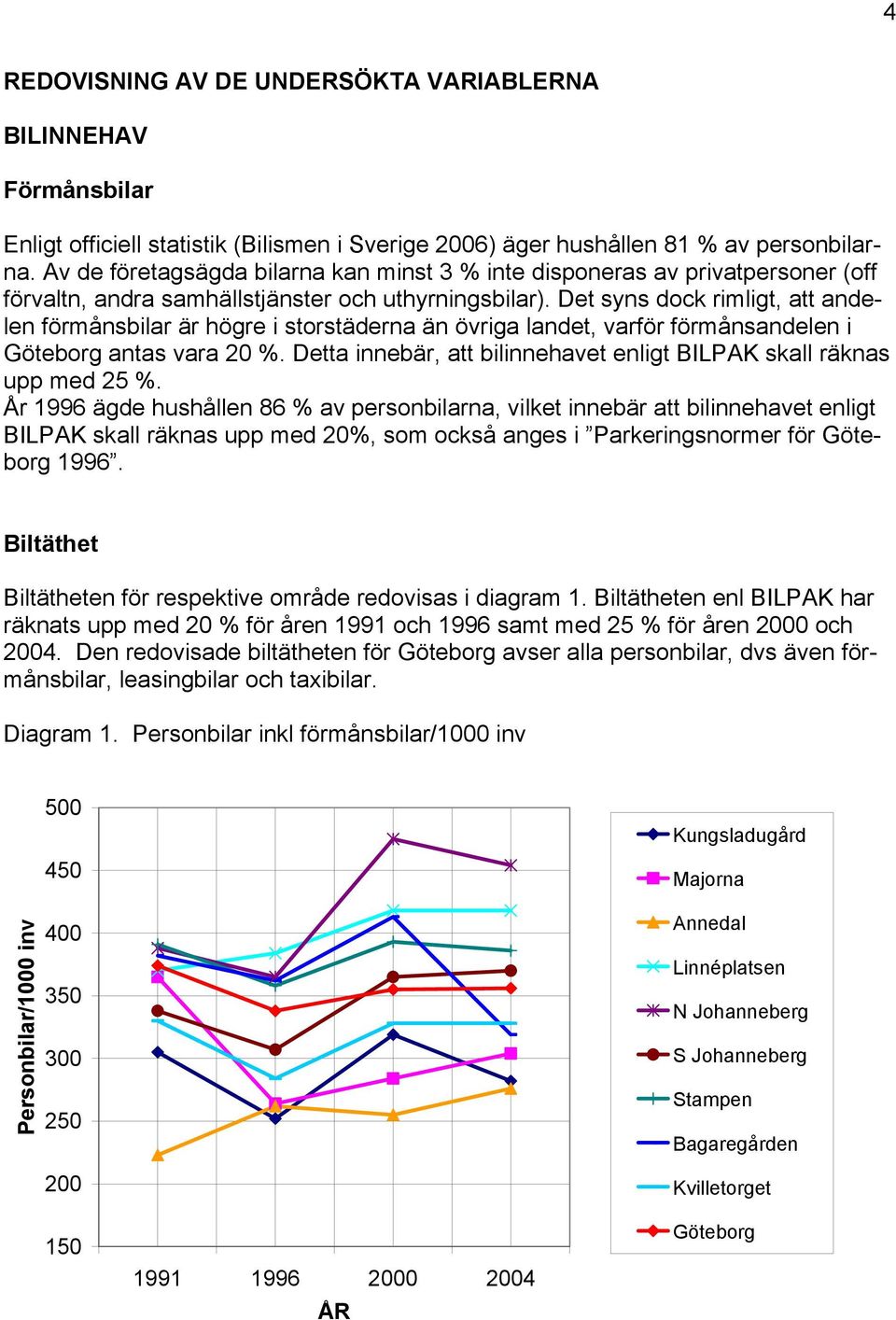 Det syns dock rimligt, att andelen förmånsbilar är högre i storstäderna än övriga landet, varför förmånsandelen i Göteborg antas vara 20 %.